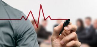 Nova istraživanja pokazuju da se kombinacija ljudske greške, sramote i rensomvera