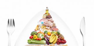 Piramida ishrane ili šta je zdrava ishrana?