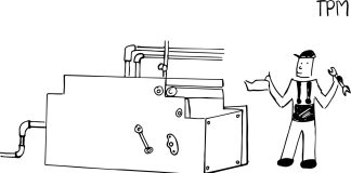 Primena TPM Lean alata u praksi i konkretni benefiti od primene TPM-a