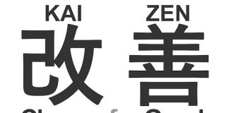 Kako je japanska filozofija transformisala poslovna okruženja Kaizen