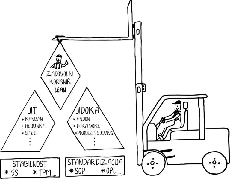 Tecor Consulting