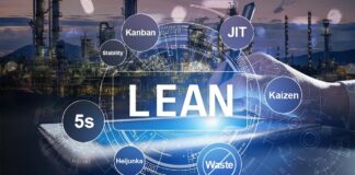 Lean filozofija – vaš saborac na putu ka poslovnom uspehu! Lean filozofija