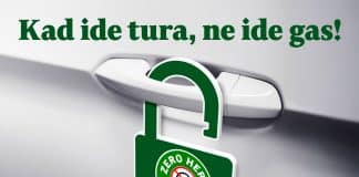 KAD IDE TURA, NE IDE GAS: Poruke HEINEKEN kampanje, kroz prizmu autentičnog ZERO HERO koncepta, došle do više od četiri miliona ljudi Heineken Zero Hero